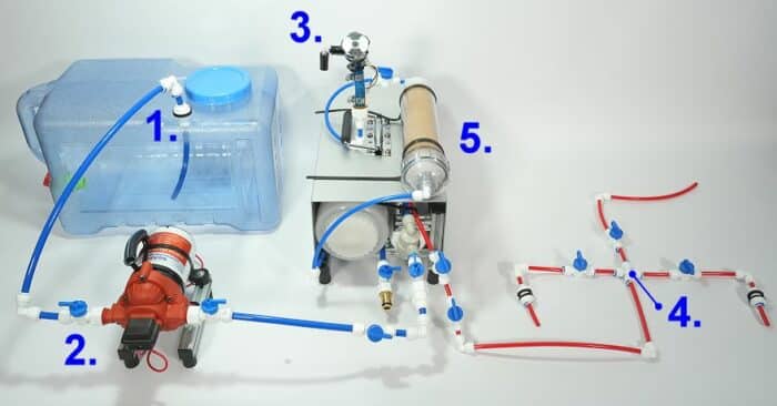 Wasseranschluss Osmosemodul im Reisemobil